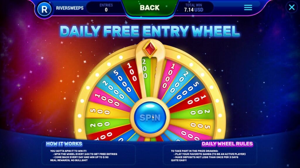 Riversweeps Free Credits and Free 10 Play for Riversweeps